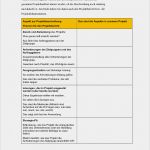Projektdokumentation Vorlage Kostenlos Fabelhaft Projekte Beschreiben Und Dokumentieren – Vorlage