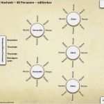 Projektdokumentation Vorlage Kostenlos Süß Sitzplan Hochzeit Vorlage Papacfo