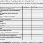 Projektdokumentation Vorlage Word Fabelhaft Word