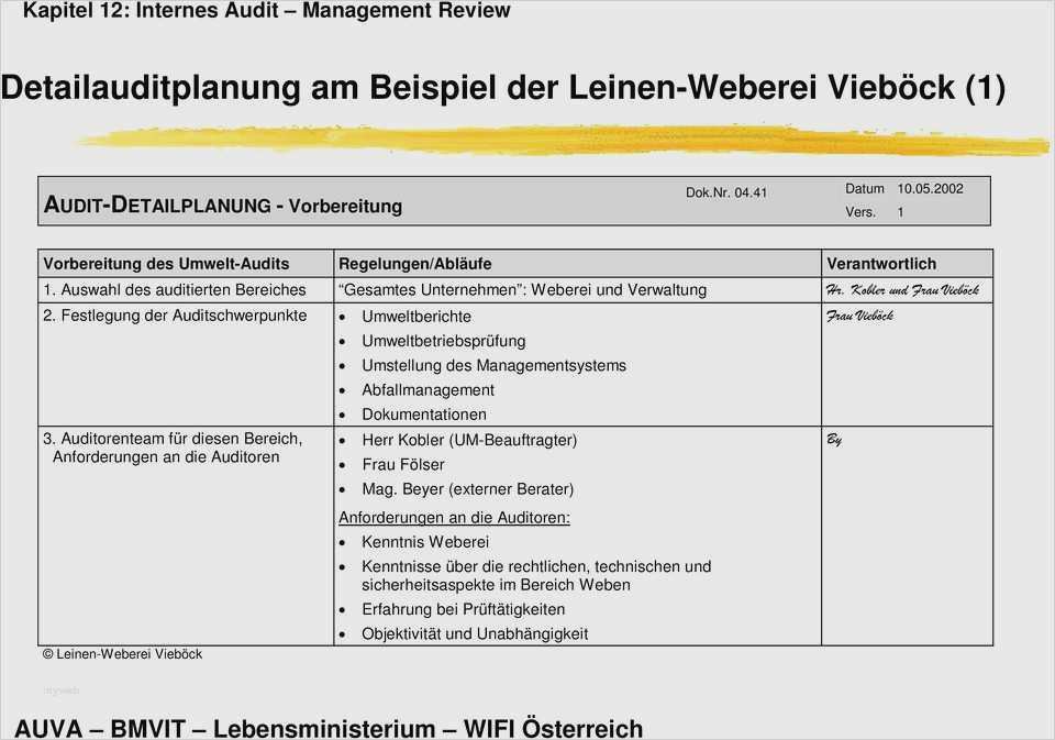 Projektdokumentation Vorlage Word Neu Anforderungskatalog Vorlage Excel Schönste Wunderbar