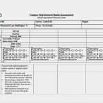 Projektevaluation Vorlage Bewundernswert Greatest Nonprofit Program Evaluation Template Fd29