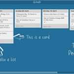 Projektevaluation Vorlage Erstaunlich Getting Things Done Pdf