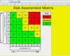 Projektevaluation Vorlage Erstaunlich Risk assessment Matrix Template In Excel