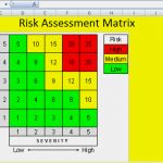 Projektevaluation Vorlage Erstaunlich Risk assessment Matrix Template In Excel
