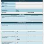 Projektevaluation Vorlage Erstaunlich Root Cause Analysis Template