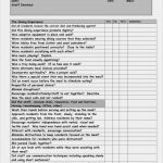 Projektevaluation Vorlage Schönste Ungewöhnlich 5s Auditvorlage Fotos Dokumentationsvorlage