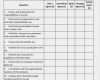 Projektevaluation Vorlage Süß 31 top Evaluation form Templates Word Concept Resume