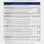 Projektevaluation Vorlage Wunderbar Lovely Code Review Checklist Template Bq60