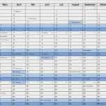 Projekthandbuch Vorlage Excel Best Of Jahreskalender 2014 Schweiz Zum Ausdrucken – Muster Vorlage