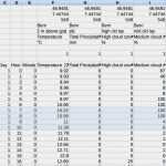 Projekthandbuch Vorlage Excel Fabelhaft Excel Anzahl2