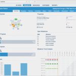 Projekthandbuch Vorlage Excel Genial Freeware Excel Projekthandbuch Wiwi Treff Zeitung