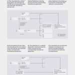 Projekthandbuch Vorlage Excel Luxus Aktuelle Excel Version