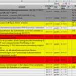 Projektliste Excel Vorlage Kostenlos Beste Selbstorganisation Mit Der Fene Punkte Liste