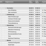 Projektliste Excel Vorlage Kostenlos Schön Kostenlose Excel Vorlage Für Projektplanung