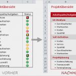 Projektliste Excel Vorlage Kostenlos Süß Die Projektübersicht Im Ampel Look Optisch Aufpeppen