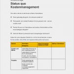 Projektliste Vorlage Word Cool Status Quo Des Kostenmanagements – Vorlage – Business