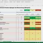 Projektliste Vorlage Word Luxus Msc Praxistoolbox Für Produktmanager