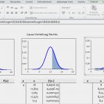 Projektmanagement Access Vorlage Angenehm Excel Gauß Verteilung normalverteilung Gausskurve