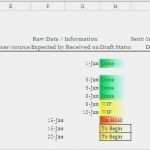 Projektmanagement Excel Vorlage Genial Projektmanagement Excel Vorlage Kostenlos – ifa Rennes