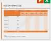 Projektmanagement Excel Vorlage Wunderbar Vorlage Nutzwertanalyse