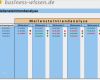 Projektmanagement Handbuch Vorlage Bewundernswert Meilensteintrendanalyse Im Projektmanagement – Excel