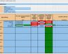 Projektmanagement Handbuch Vorlage Erstaunlich Beschaffungen Im Projektmanagement Planen – Download