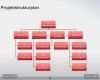 Projektmanagement Netzplan Vorlage Best Of Projektstrukturplan Projektmanagement