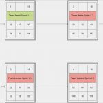 Projektmanagement Netzplan Vorlage Inspiration Was ist Ein Netzplan – Wissen Online