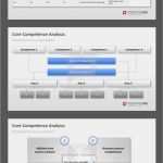 Projektmanagement Powerpoint Vorlagen Best Of Pin Von Powerpoint Vorlagen Auf Strategie Powerpoint