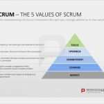 Projektmanagement Powerpoint Vorlagen Beste Pin Von Hans Hansenn Auf Job