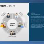 Projektmanagement Powerpoint Vorlagen Einzigartig Pin Von Rukiye Kaya Auf Powerpoint Vorlagen