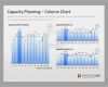 Projektmanagement Powerpoint Vorlagen Erstaunlich Pin by Powerpoint Vorlagen On Projektmanagement