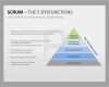 Projektmanagement Powerpoint Vorlagen Erstaunlich Pin Von Heike Junghans Auf Projektmanagement