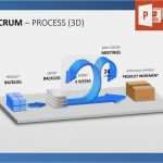 Projektmanagement Powerpoint Vorlagen Hübsch Pin Von Powerpoint Vorlagen Auf Scrum Powerpoint