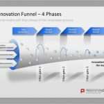 Projektmanagement Powerpoint Vorlagen Hübsch Pin Von Sternchen Auf Innovationsmanagement