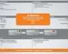 Projektmanagement Powerpoint Vorlagen Hübsch Projektmanagement Vorlagen Kostenlos Projekte Leicht Gemacht