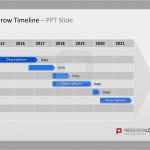 Projektmanagement Powerpoint Vorlagen Neu Powerpoint Zeitstrahl