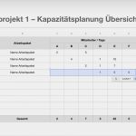 Projektmanagement Präsentation Vorlage Genial Keynote Vorlage Projekt Präsentation