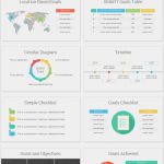 Projektmanagement Präsentation Vorlage Gut Smart Goals Powerpoint Template