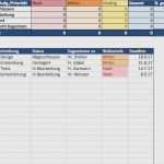 Projektmanagement Psp Vorlage Best Of Projektstrukturplan Vorlage Excel Kostenlos Wunderbar