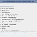 Projektmanagement Psp Vorlage Cool It Projektmanagement Ss 2015 Prof Dr Herrad Schmidt
