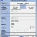 Projektmanagement Psp Vorlage Hübsch Inhalt Und Umfang Projekt Strukturplan Erstellen Teil 9