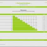 Projektmanagement Statusbericht Vorlage Erstaunlich Projektmanagement Statusbericht Vorlage Wunderbar