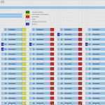 Projektmanagement Statusbericht Vorlage Großartig Projektmanagement Statusbericht Vorlage Genial