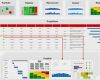 Projektmanagement Statusbericht Vorlage Inspiration Pmo Berichte Für Projekt Und Portfoliomanagement