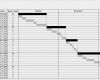 Projektmanagement Vorlagen Excel Best Of Projektplanung Excel Vorlagen Shop