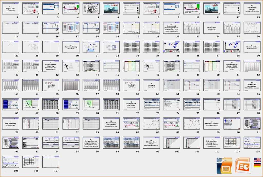 Projektmanagement Vorlagen Kostenlos Beste 17 Excel Vorlagen Projektmanagement Kostenlos