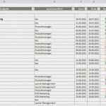 Projektmanagement Vorlagen Kostenlos Erstaunlich Effektive Meetings Gestalten Mit Dem Rhythm System