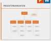 Projektmanagement Vorlagen Powerpoint Elegant Vorlage organigramm