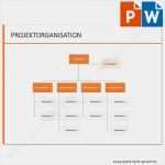 Projektmanagement Vorlagen Powerpoint Elegant Vorlage organigramm